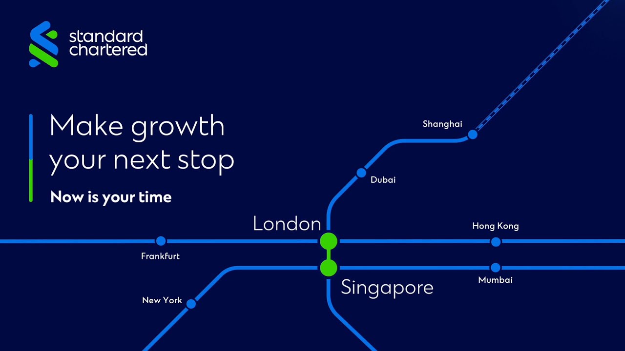 Corporate & Investment Banking | Make growth your next stop