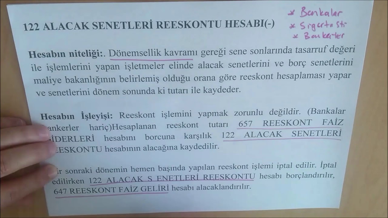 22) TİCARİ ALACAKLAR - 122 ALACAK SENETLERİ REESKONTU HS (-)