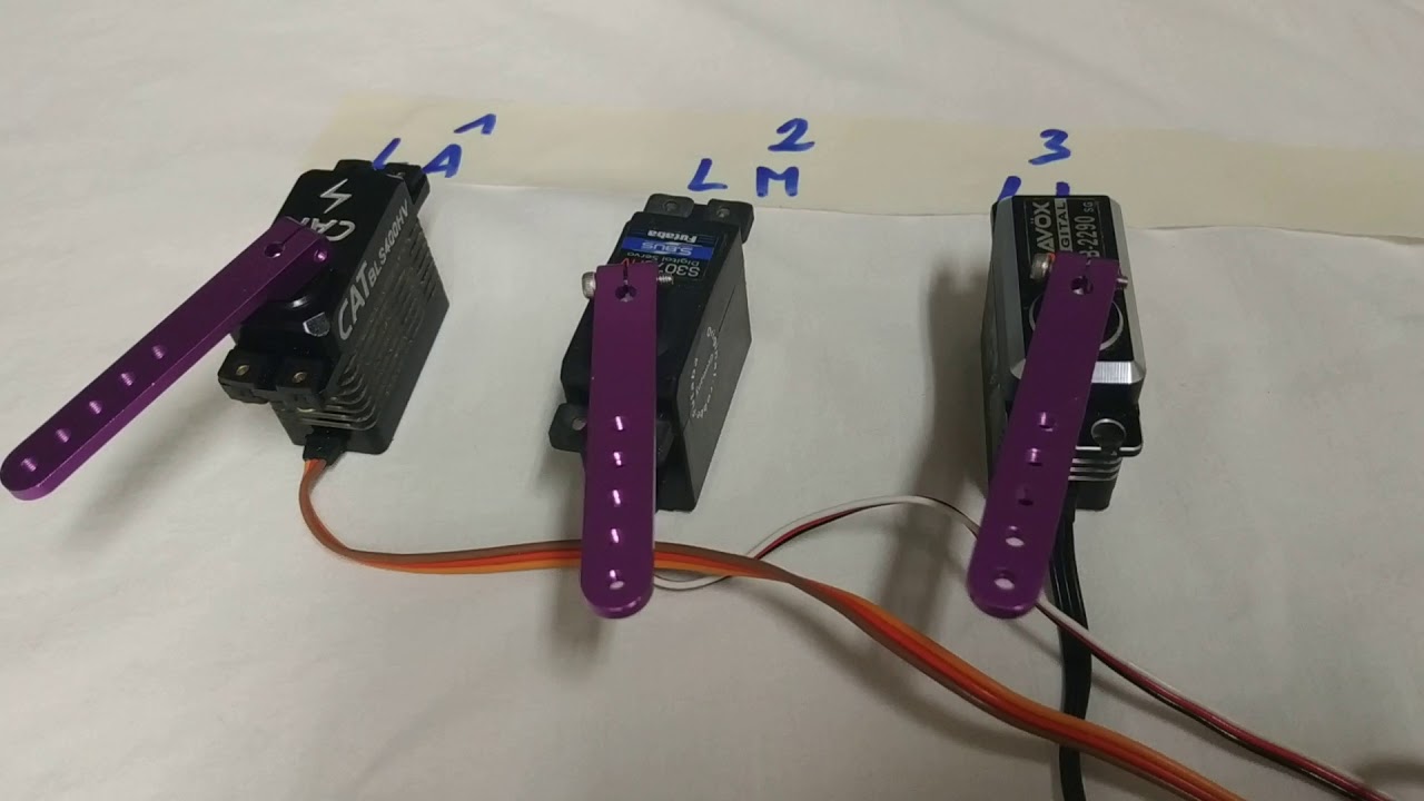 Powerbox Core Programmierung 6 Klappenflügel Teil 1
