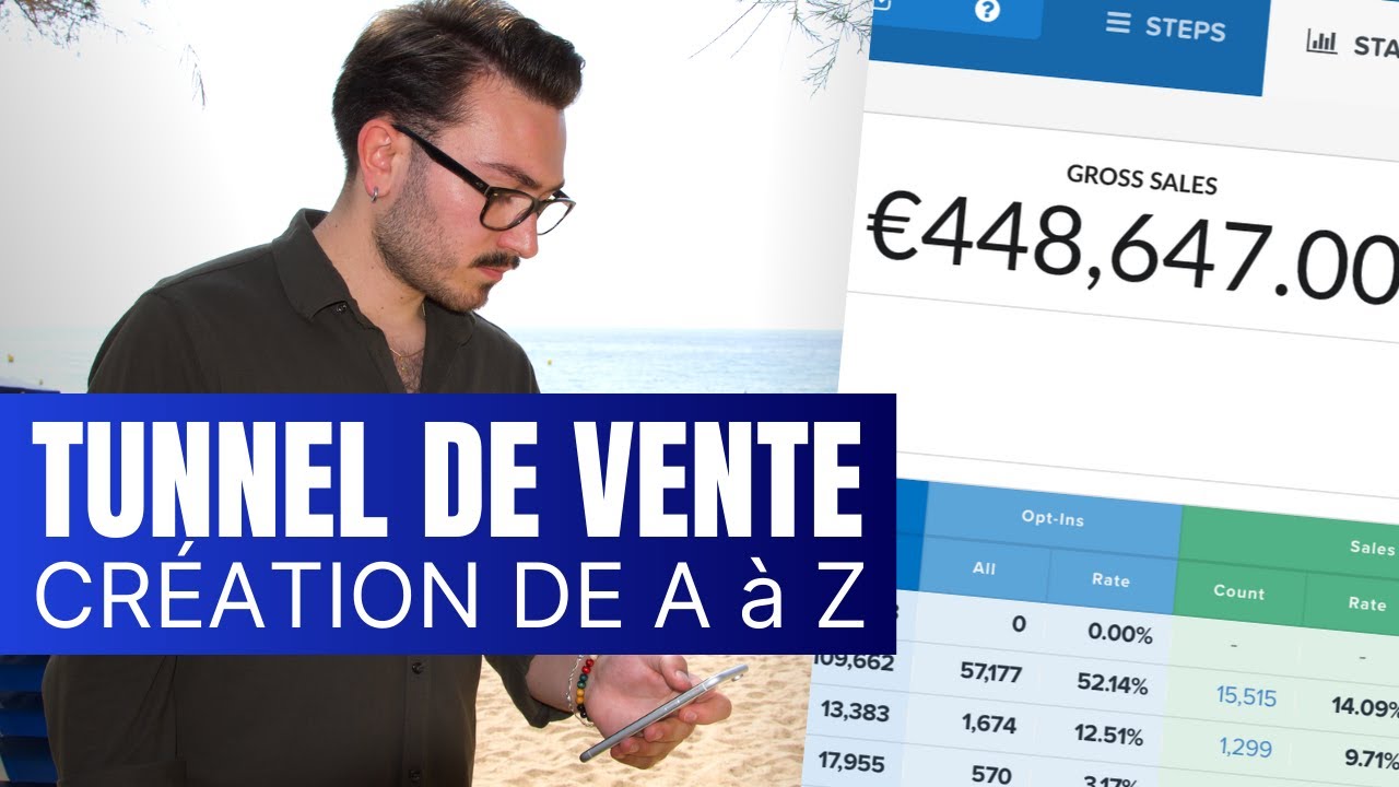 Comment Créer Un tunnel De Vente Sur Clickfunnels (Formation Gratuite)