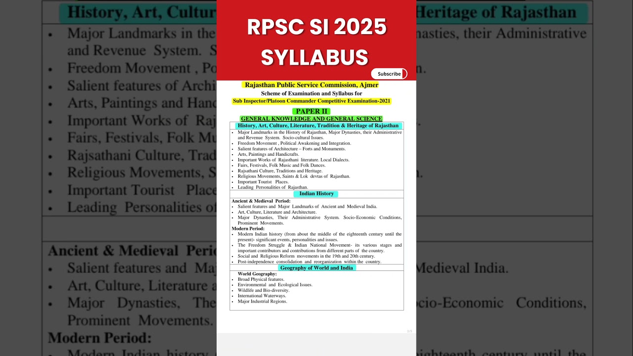 psi syllabus 2025 | Rajasthan si syllabus | si bharti 2025 notification out | si bharti update 