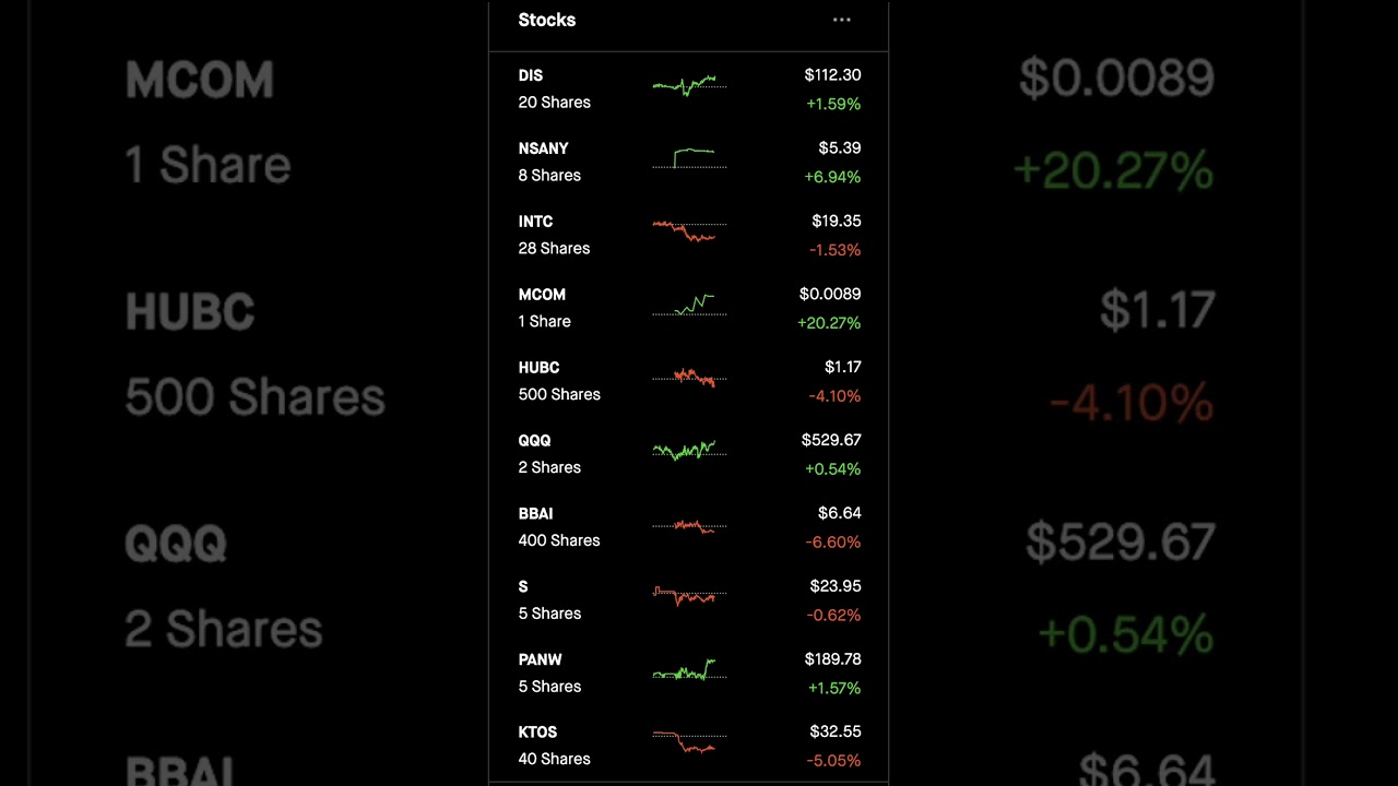 Quick Stock Tips: Boost Your Portfolio in 60 Seconds!