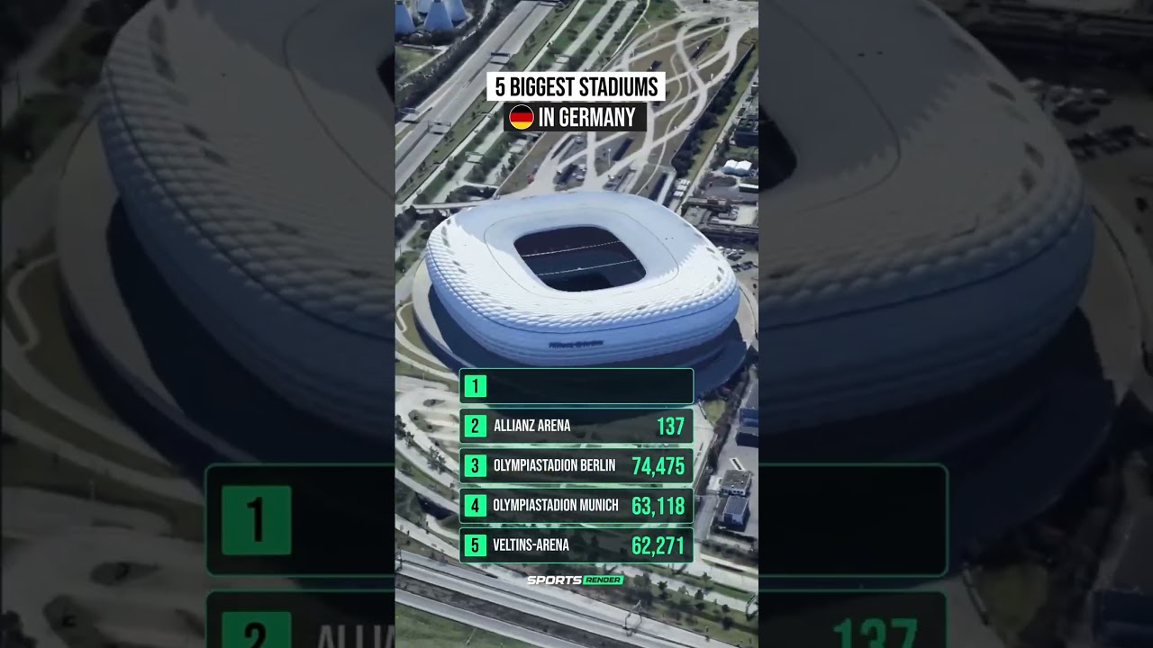 💥TOP 5 The largest stadiums in 