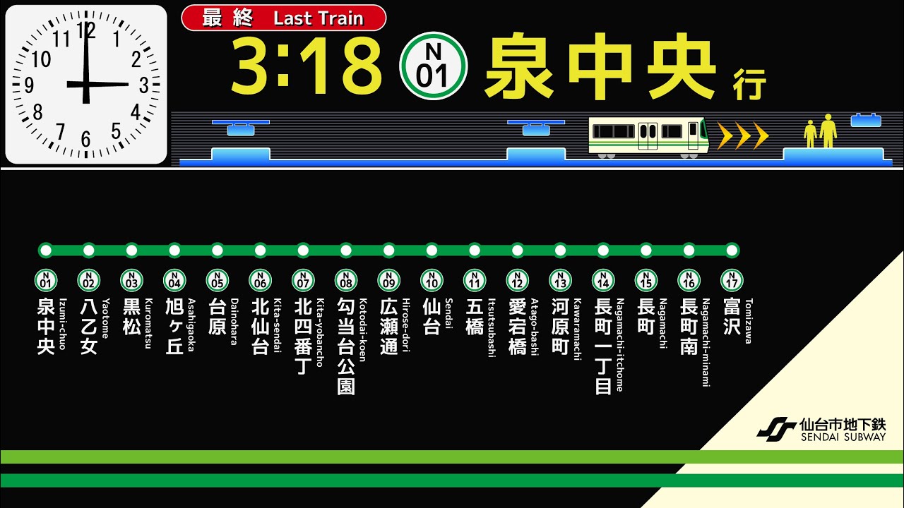 仙台市営地下鉄　南北線　北仙台駅　接近放送　（発車標再現）