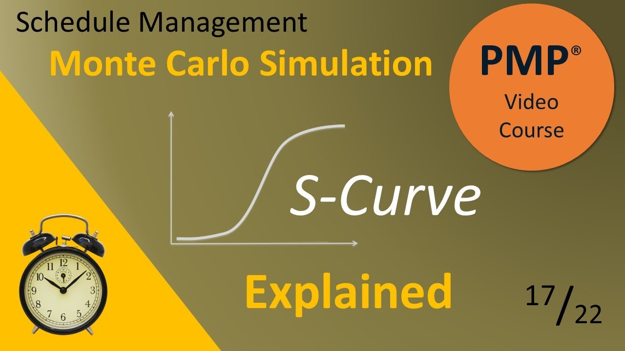 S-Curve: Predict Project Outcomes with Confidence