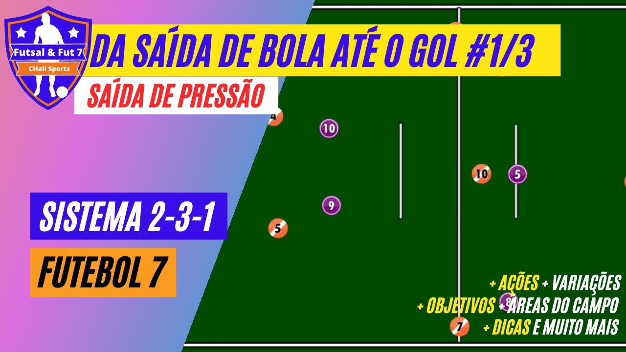 Como fazer uma Saída de Bola Inteligente no Fut7 (Society)