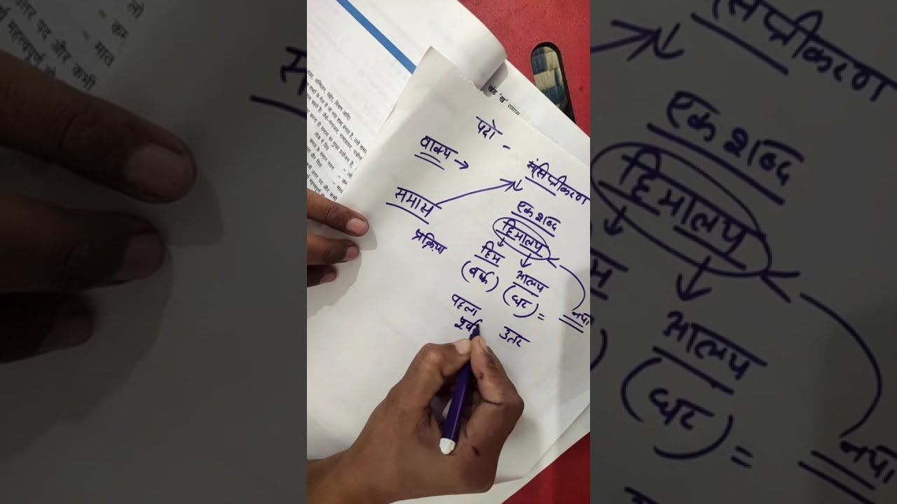 समास को बनाए आसान... परीक्षा के लिए विशेष जानकारी