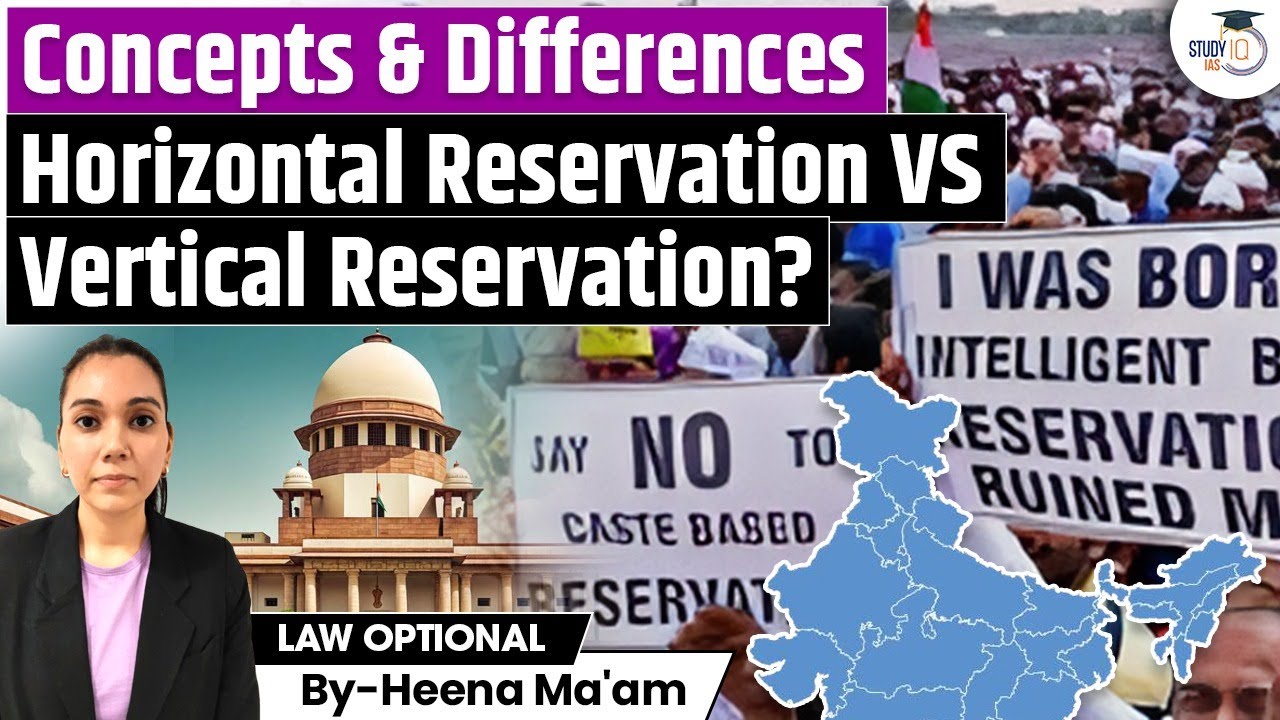 Horizontal Vs Vertical Reservation In India: Concepts And Key Differences | StudyIQ