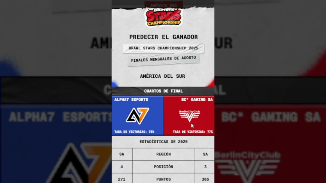 Predicciones Sudam&eacute;rica 🧙🏻&zwj;♀️🔮 Brawl Stars Championship 2025 Final Mensual Agosto