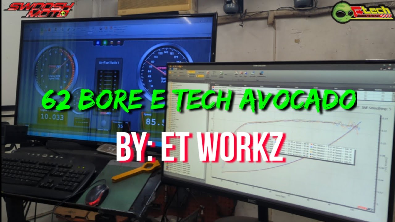 186 cc AEROX BUILD And TRANSFORMATION by ET WORKZ