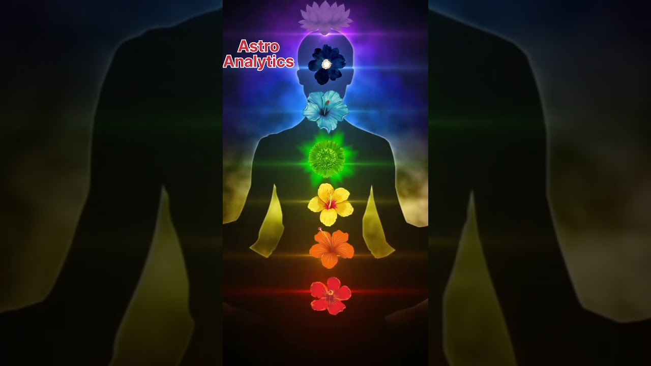 Seven chakra colours #coloursbenefits #meditation #selfhealing #shorts #viral
