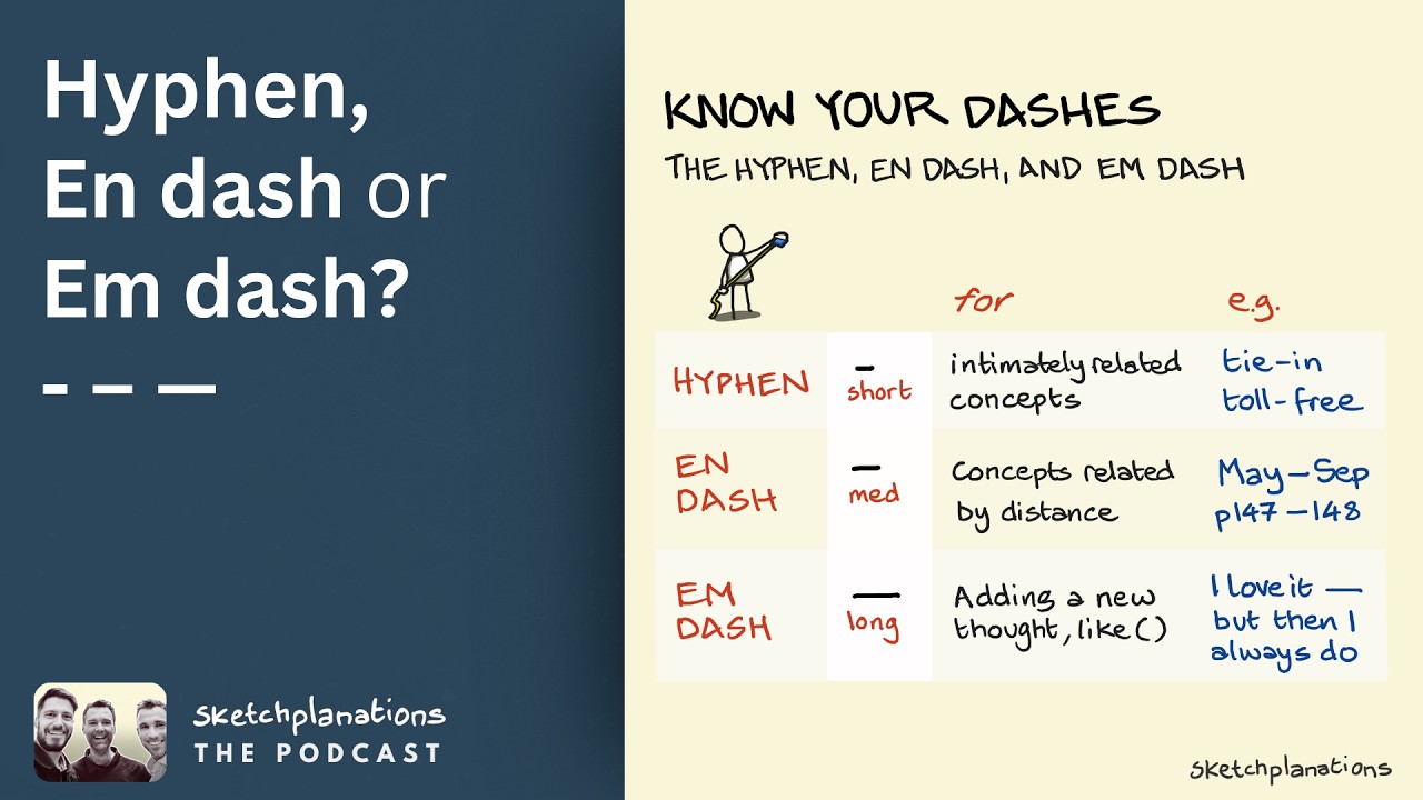 Hyphen vs En Dash vs Em Dash: The Real Difference Explained (And When to Use Each)