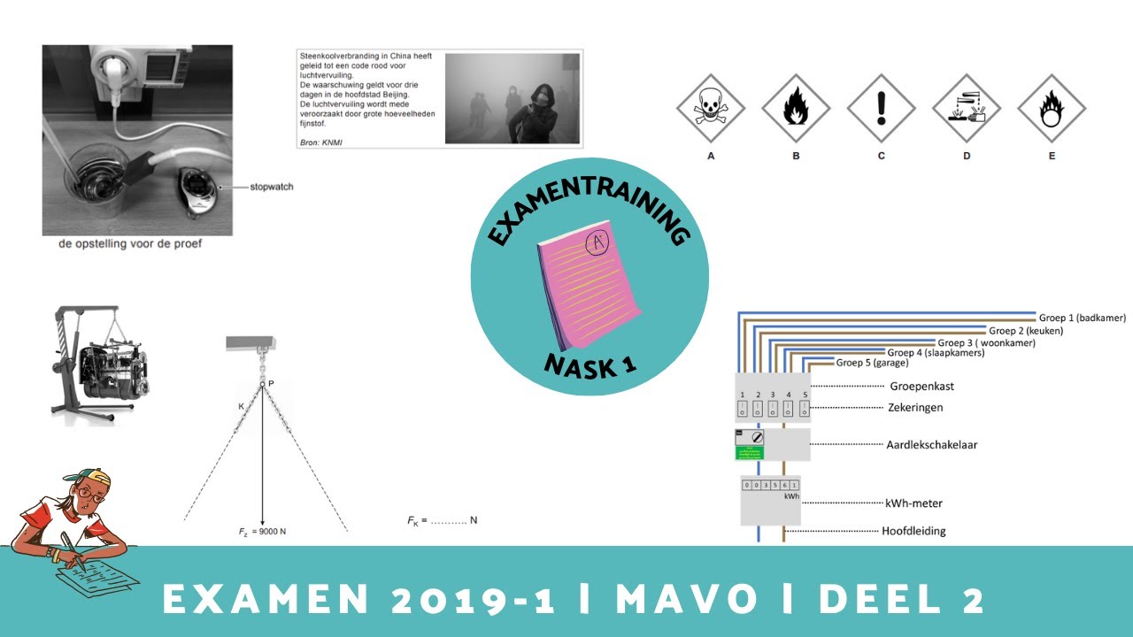 Examen 2019 1ste tijdvak | VMBO TL/GL | Deel 2