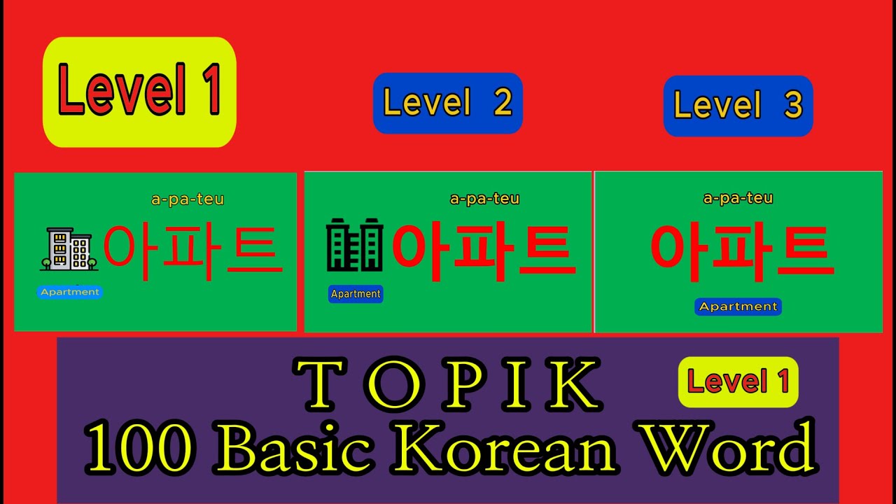 TOPIK Basic Lesson Level  1-3//  TOPIK  100 Basic Korean Word
