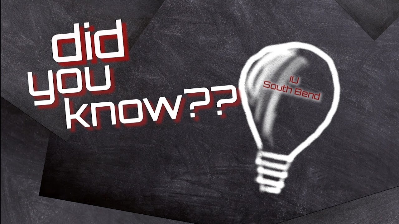 Did You Know: IUware