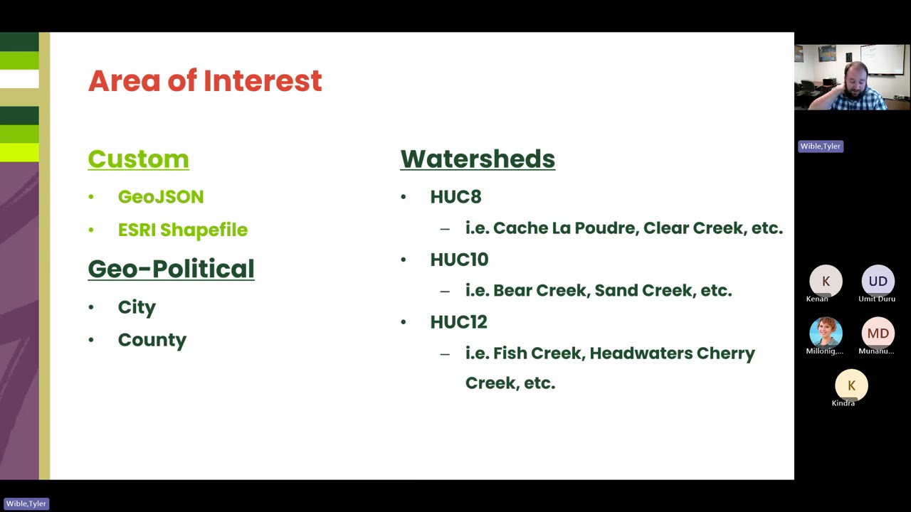 Streamlining Watershed Management: Unlocking the Power of the WRAP Tool