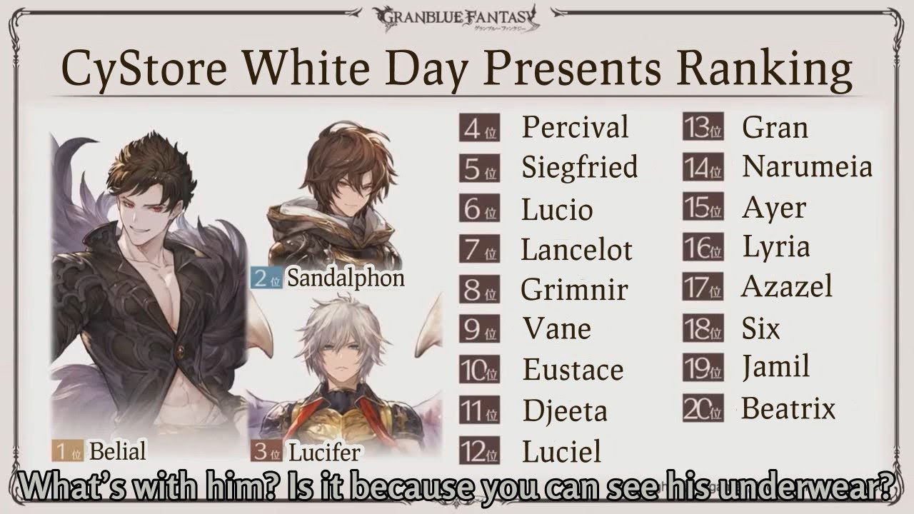 Granblue Fantasy SummerFes 2018 - Minoru explains Belial's popularity to Ryou [Subbed]
