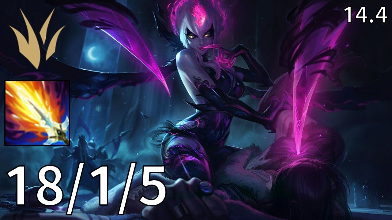 Evelynn Jungle vs Volibear - EUW Master | Patch 14.4