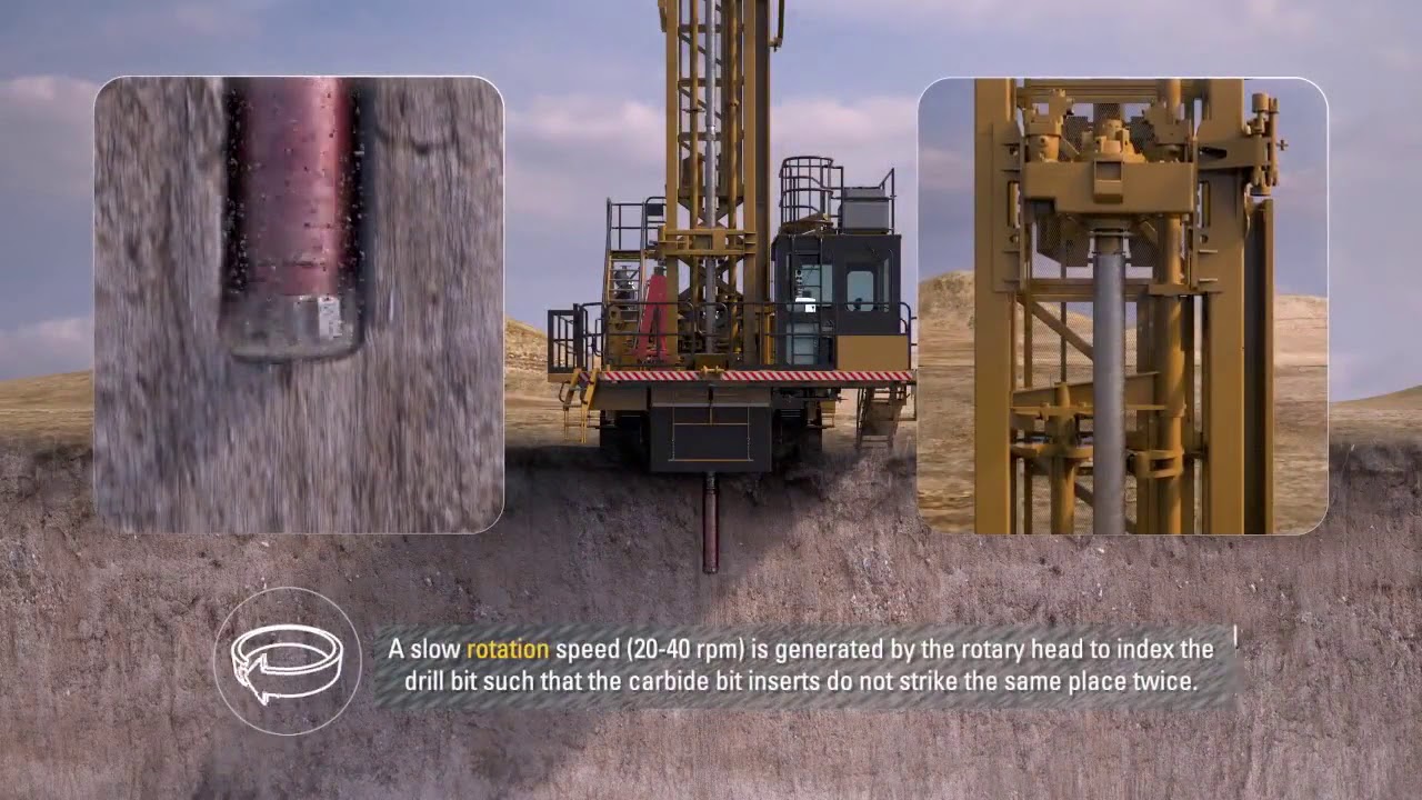 Drills DTH Method Explained