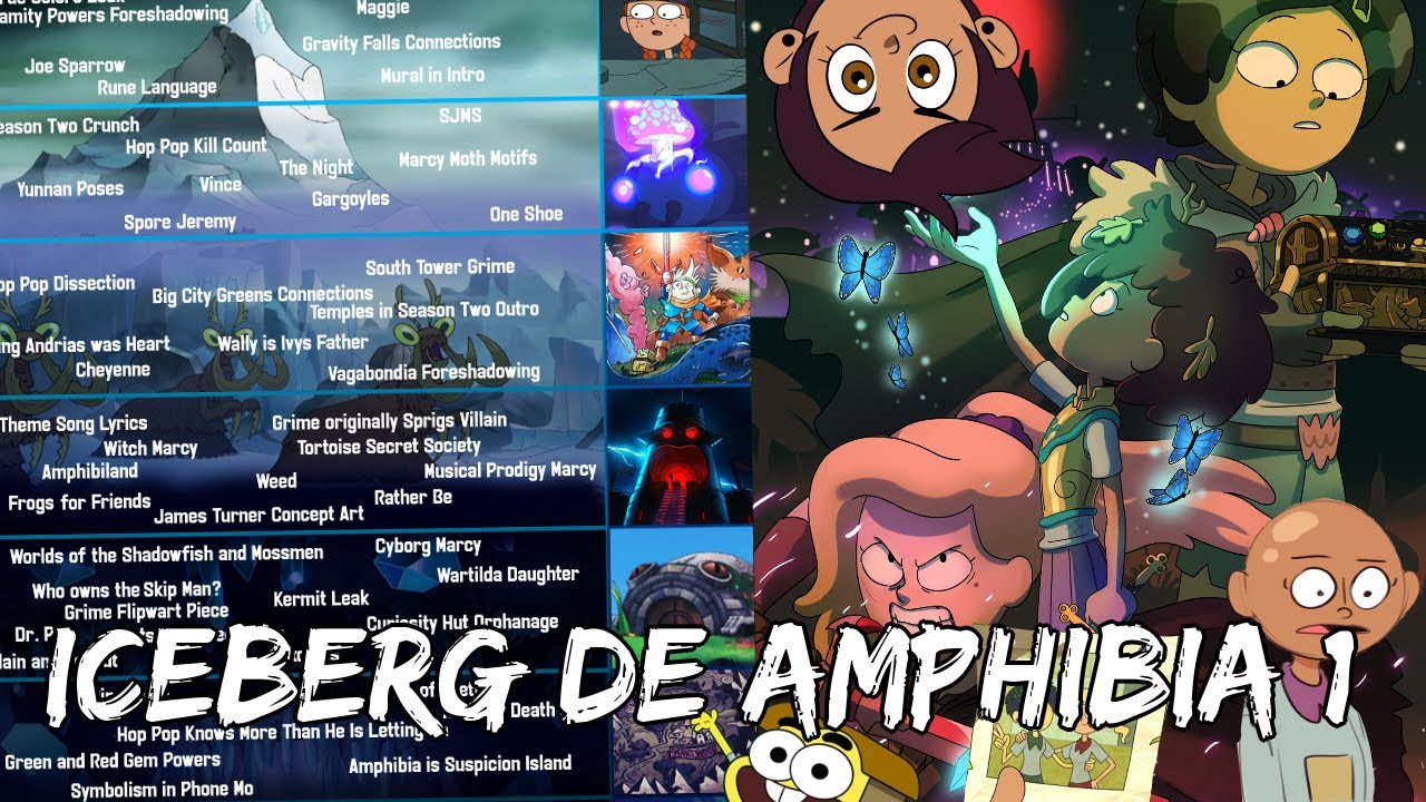 EL ICEBERG DE AMPHIBIA | PARTE 1