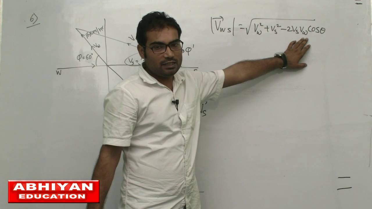 1.06 irodov solution by sujit jha