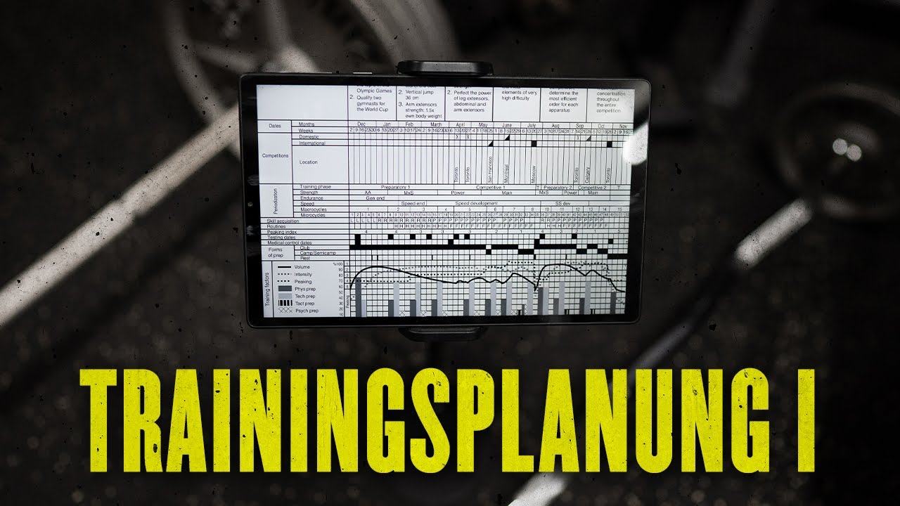 Trainingsplanung I: Einführung & Vorraussetzungen - Kraftraum Podcast 214