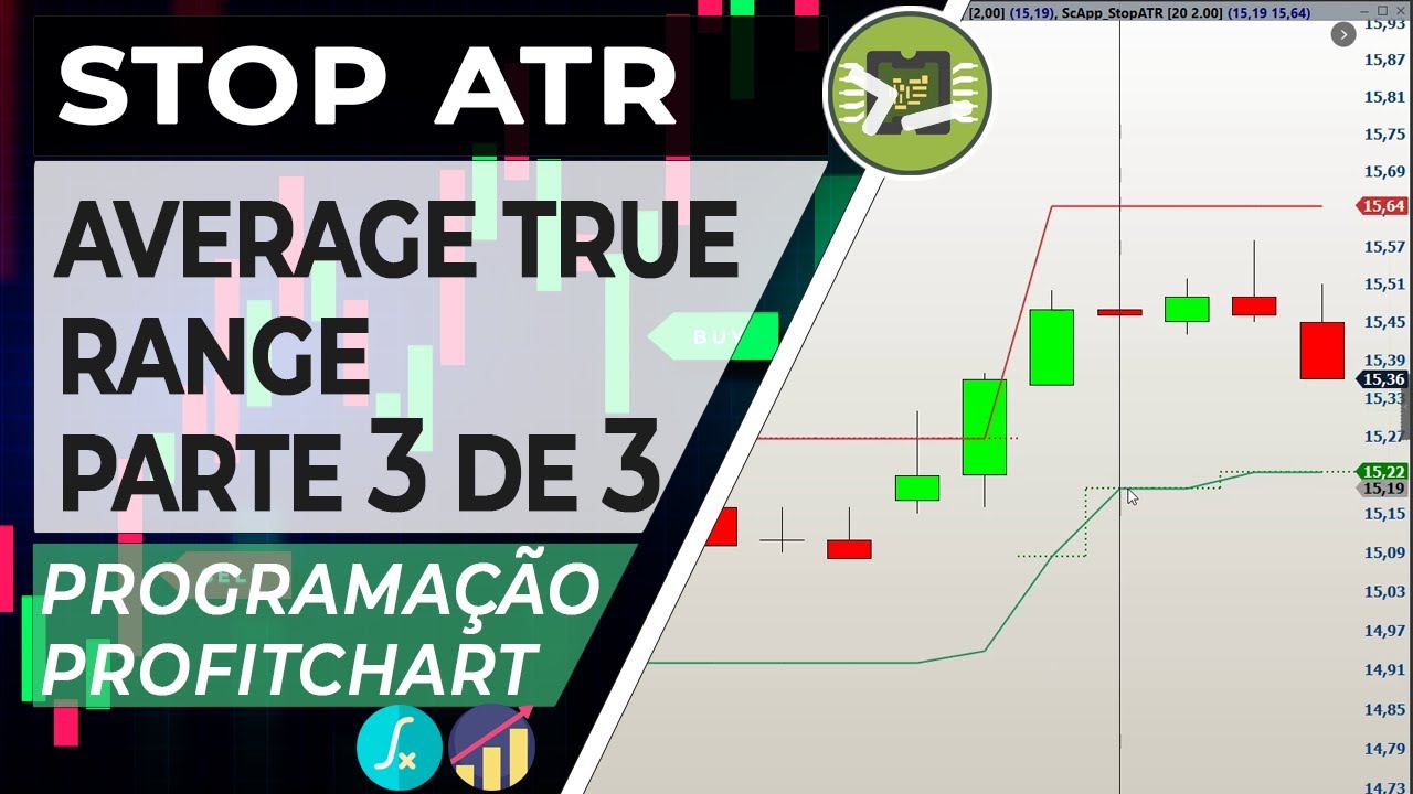 Stop ATR - Average True Range - Parte 3/3 - Programação Profitchart