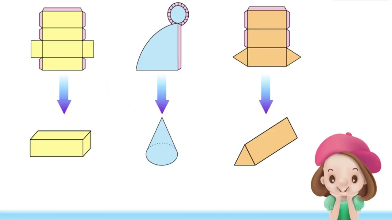 Nets of 3-D shapes for grade 6