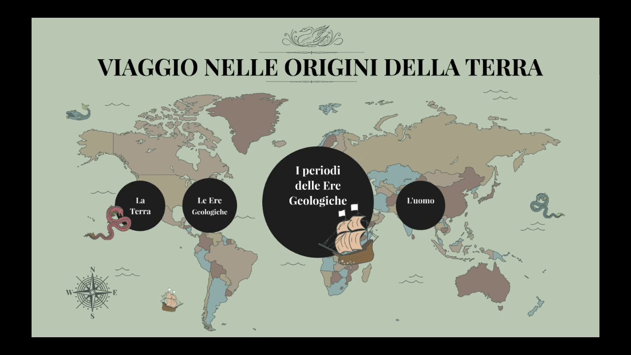 Le ere geologiche classe terza scuola primaria
