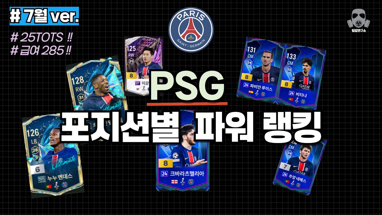25토츠 급여 285) 파리 생제르맹 psg 스쿼드 파워랭킹 !!