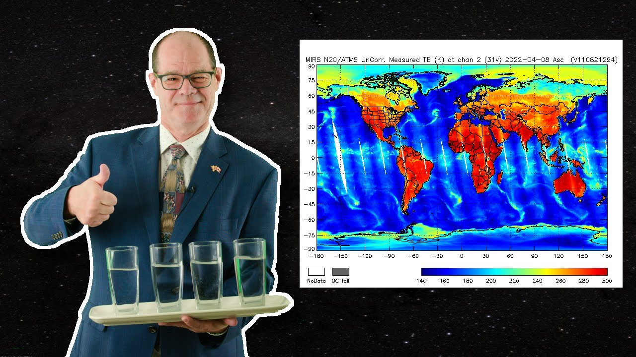 Water, Remote Sensing of the Earth, & The Microwave Background!