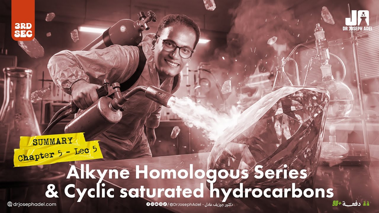 Summary Lecture 5 Alkyne Homologous Series & Top important Mind Map - Dr. Joseph Adel