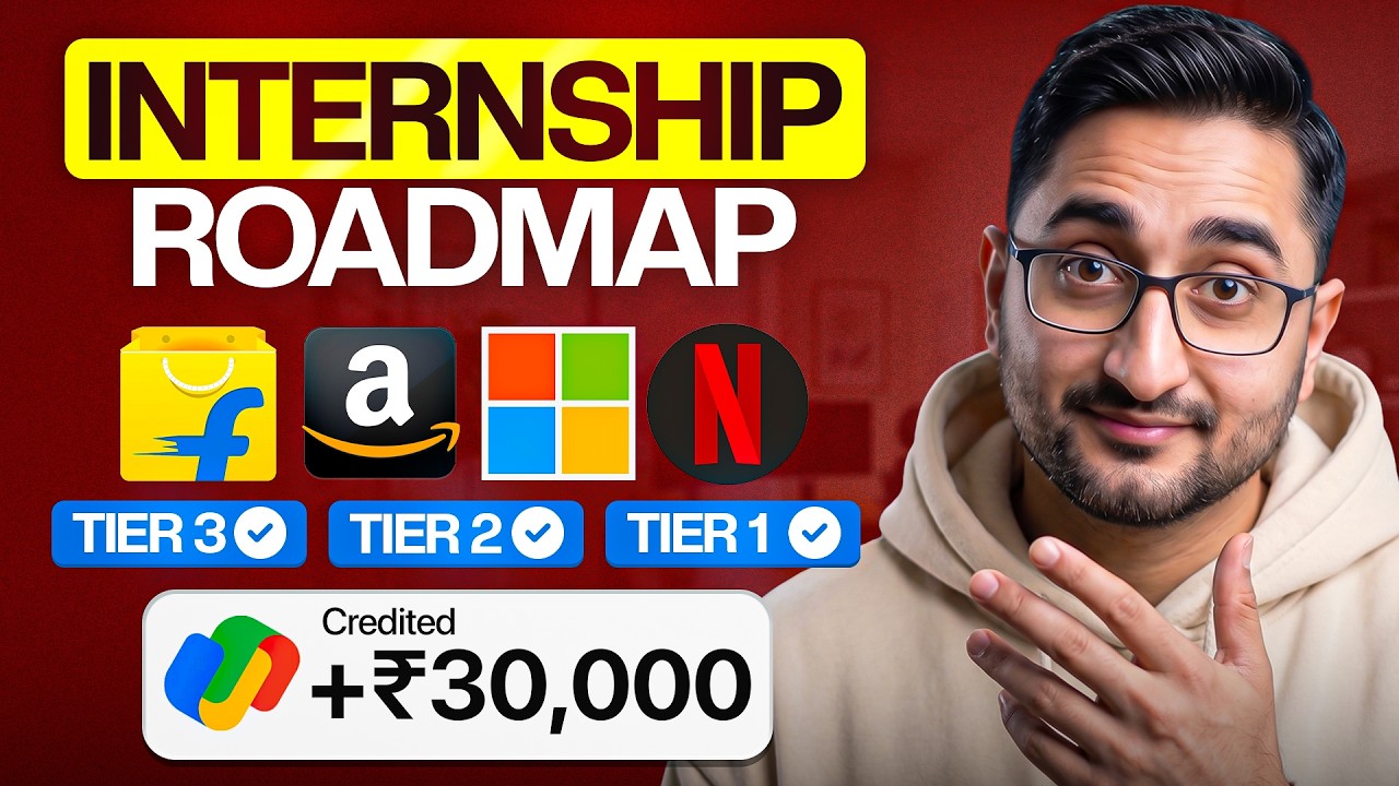 How to Get Your First Internship in 2026 (Complete Roadmap)