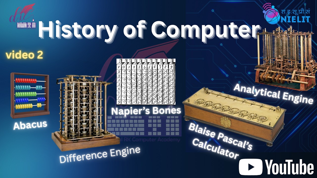 History of Computer Explained |  CCC & O Level Computer Course| Video 2