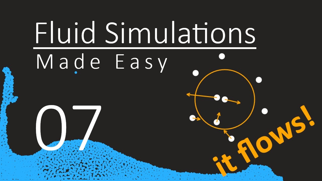 Fluid Simulations made easy - 07 Double Density Relaxation