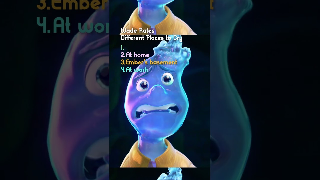 Wade Rates Places To Cry | Elemental | Disney UK