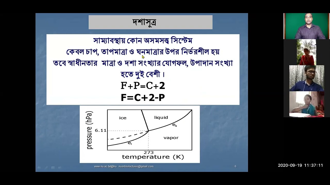Class~9।তাপ গতিবিদ্যার তৃতীয় সূত্র ১।Heat Thermodynamics and Radiation.Honourse 1st yr Physics