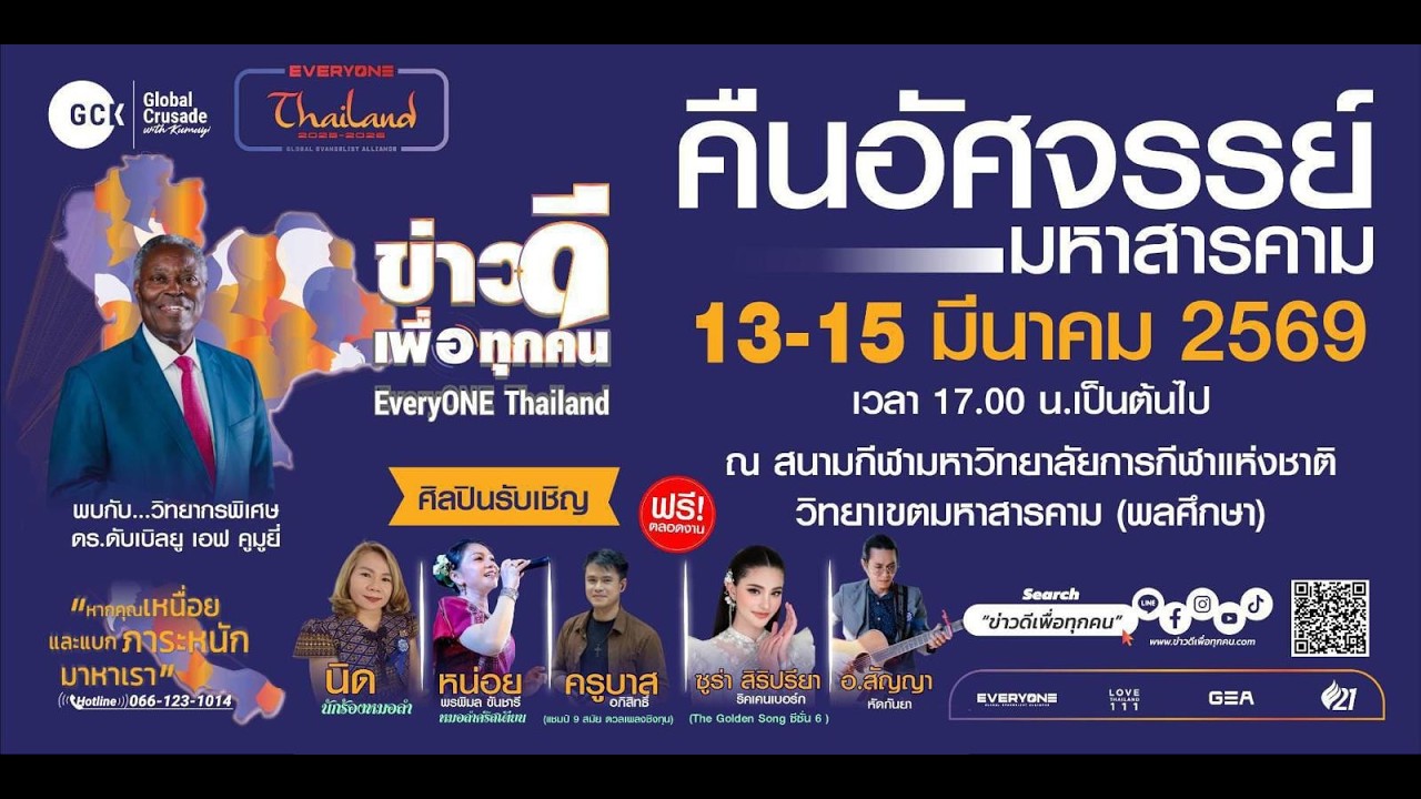 GCK  Day 3 || Maha Sarakham || Thailand
