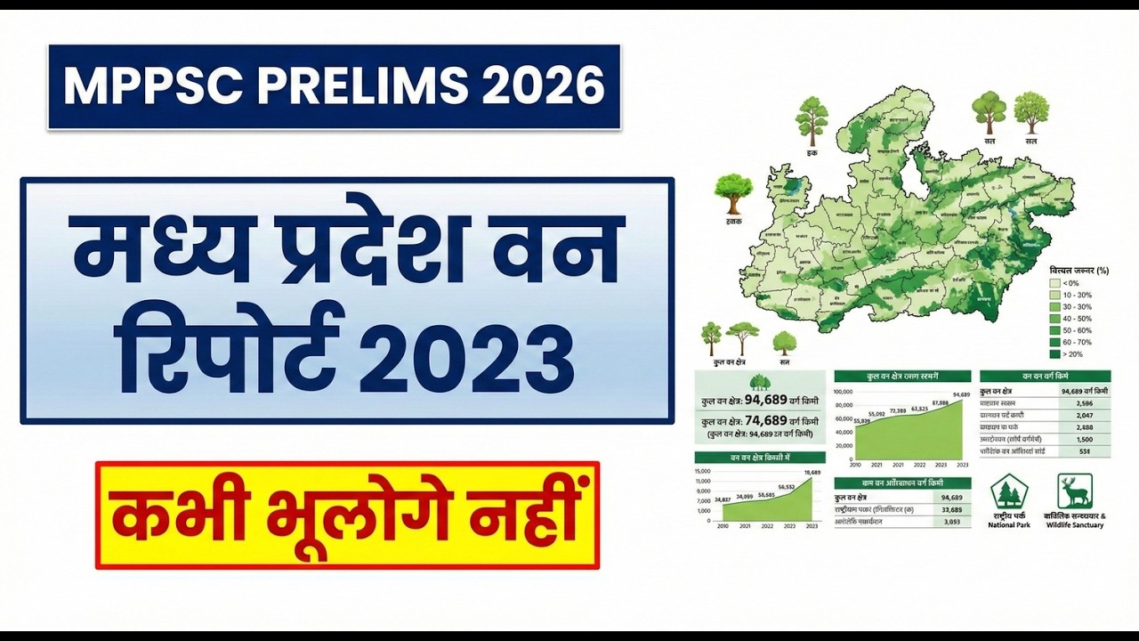 मध्य प्रदेश वन रिपोर्ट 2023 | MPPSC Prelims 2026 | MP Forest Report 2023 |   MP Geography
