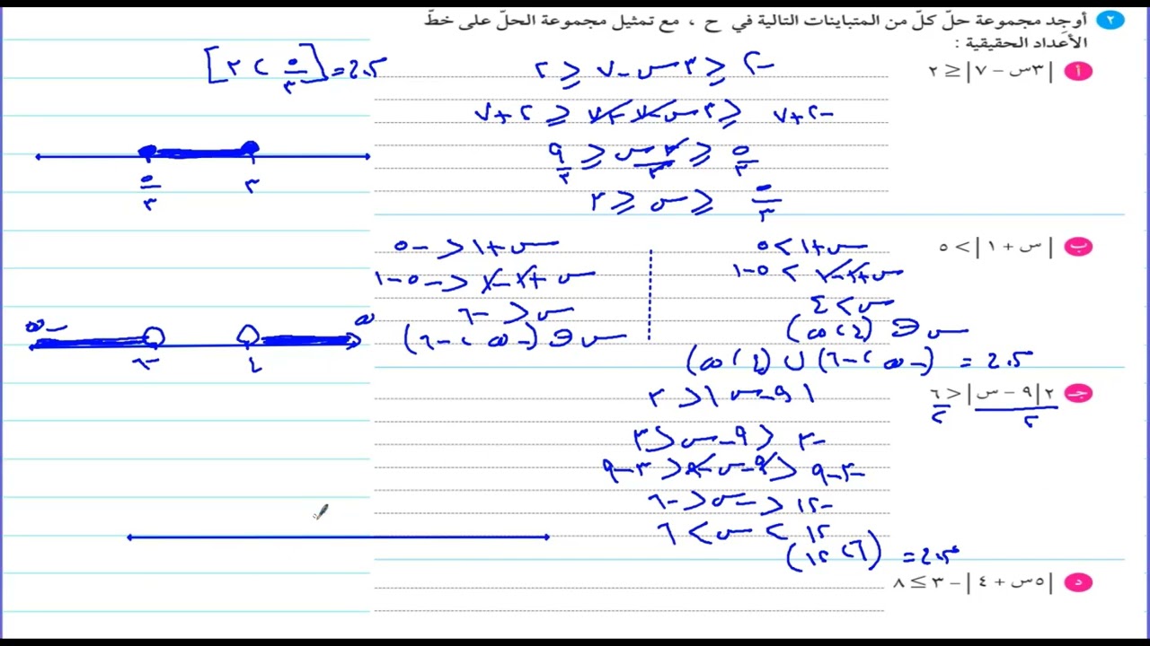 مراجعة الوحده الاولى 1-7 رياضيات صف تاسع منهج كويتى
