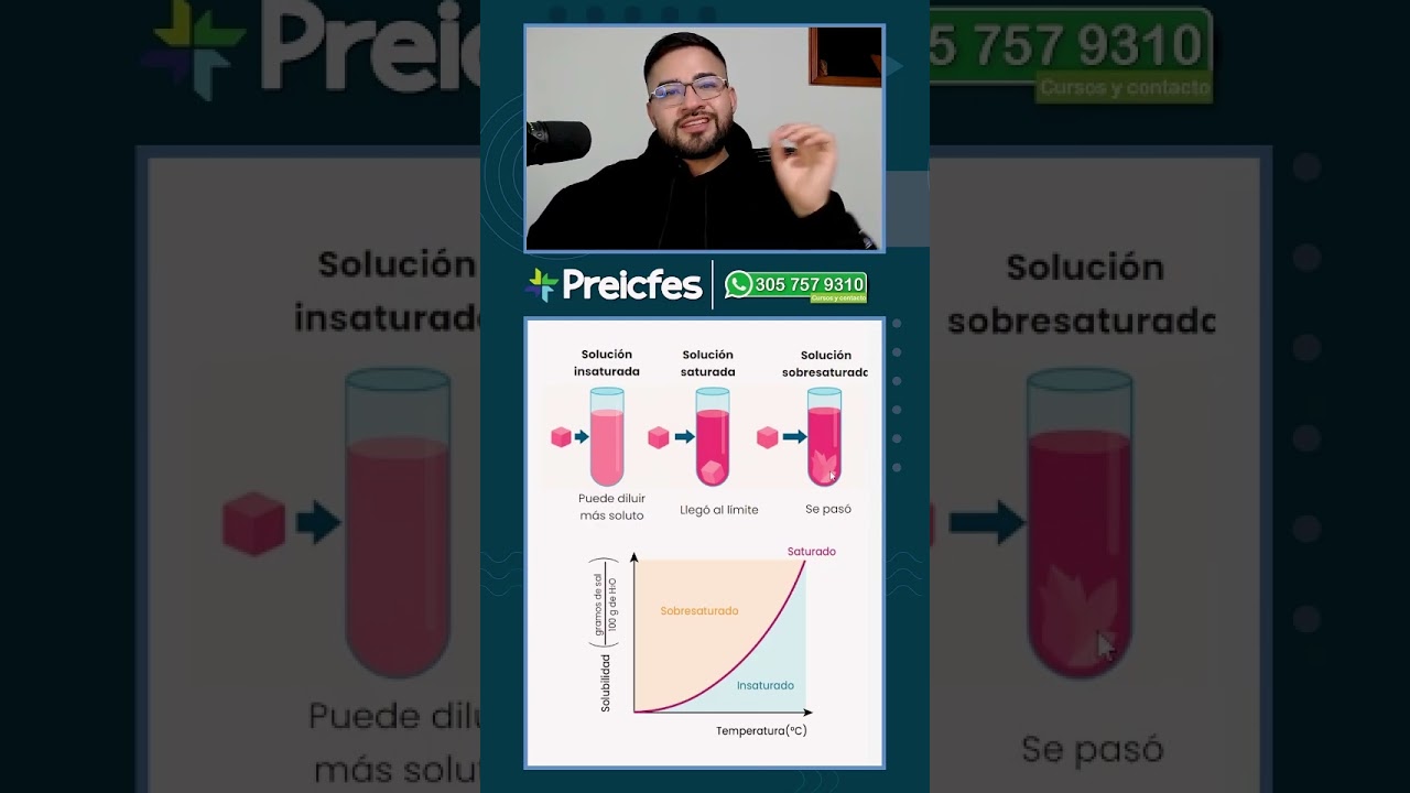 ICFES 2026 #Qu&iacute;mica
