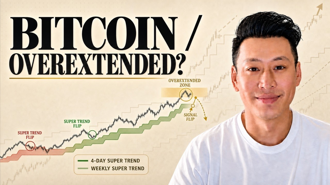 Bitcoin's Bull Run: Why a Correction Is Coming