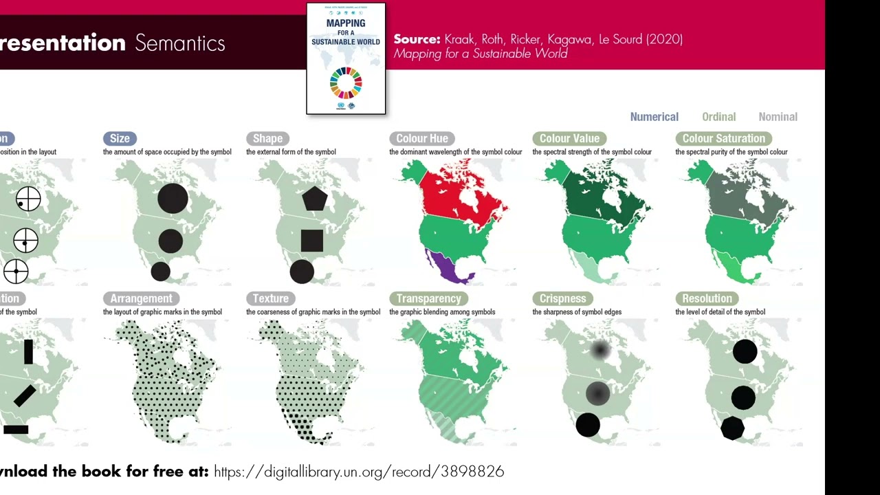 Finding Meaning in Interactive Maps: Towards a Semantics & Syntactics for Map User Experience Design
