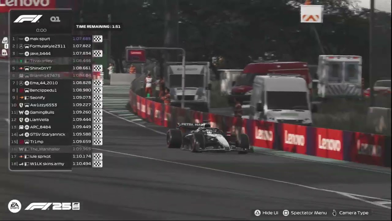 GRL Race 12 - Brazil - End of an Era
