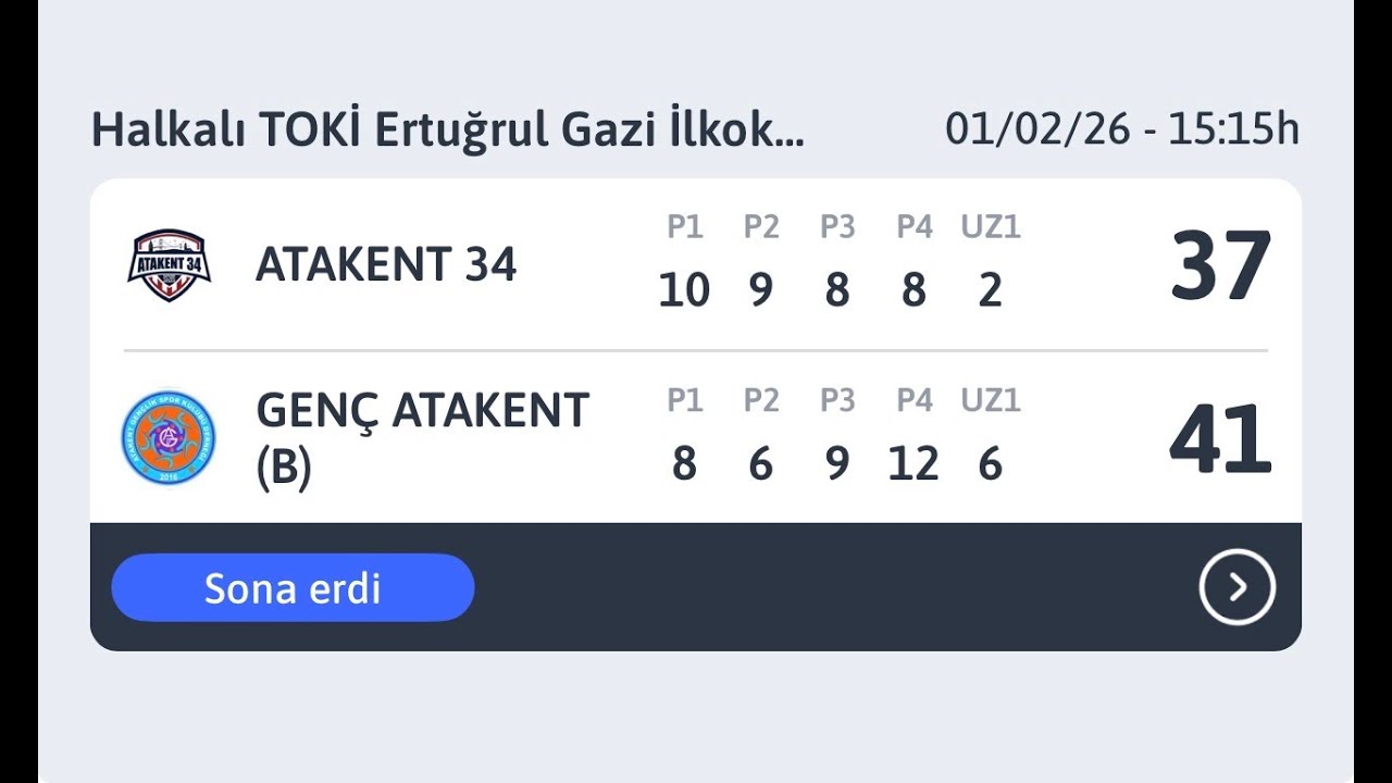 Atakent 34 vs Genç Atakent İstanbul Gelişim Ligi U12 4. Periyot