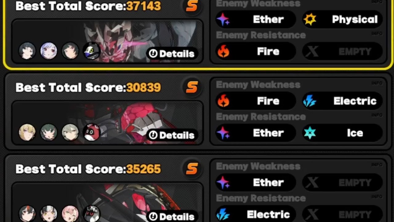 Shiyu Defense 5 S+ clear (Zenless Zone Zero 2.5) [Phase 2]
