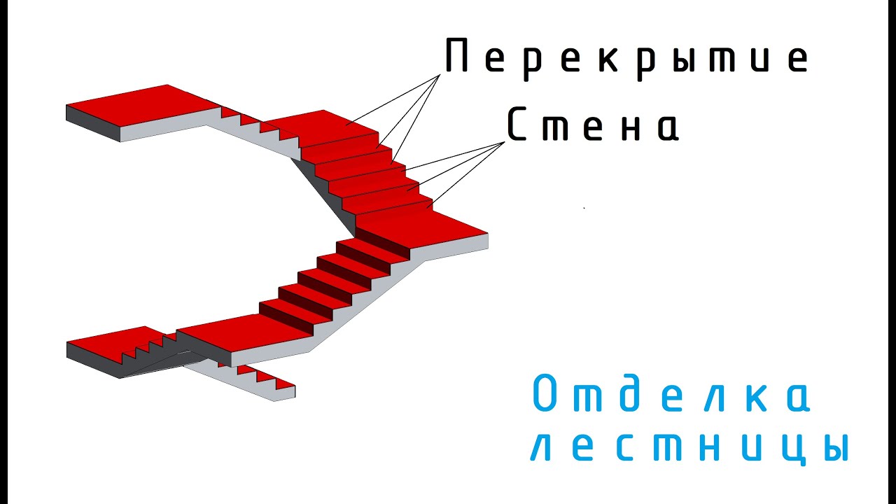 Создание отделочного слоя лестницы Revit