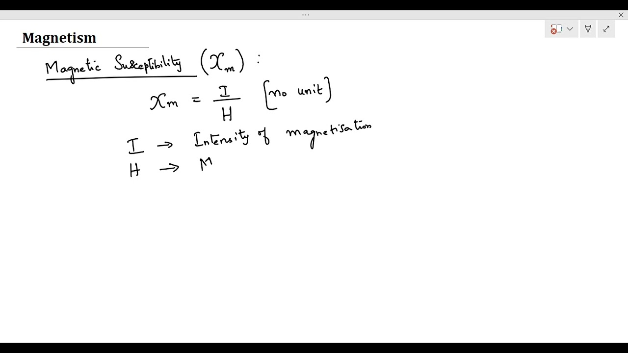 Magnetic Susceptibility -  Definition