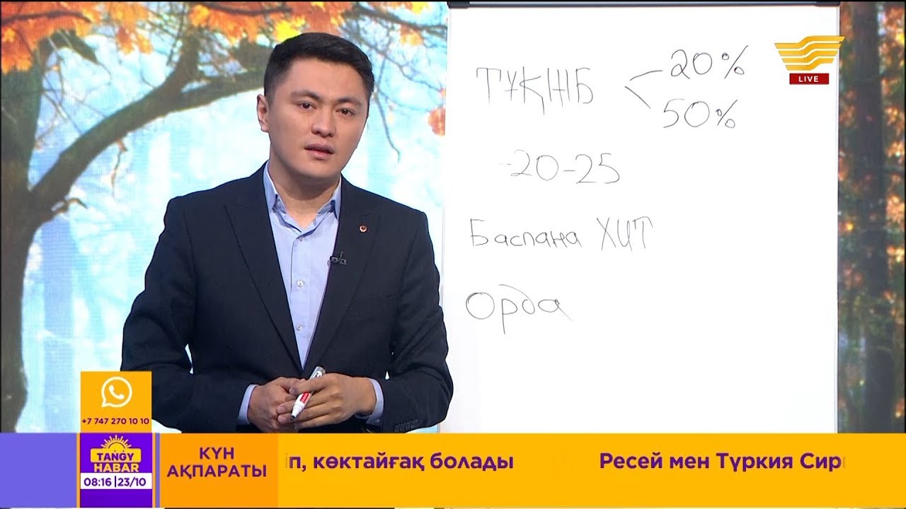 «Баспанаға бағыт»: Үй алудың құпиясы