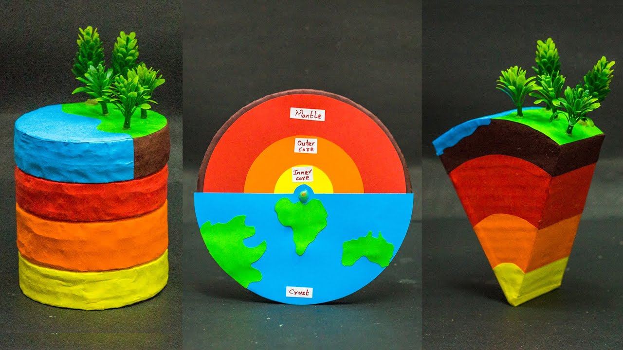 Earth Layer Science Projects